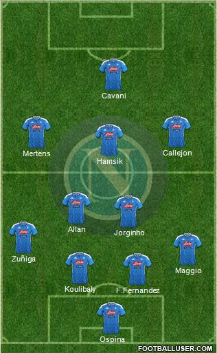 Napoli Formation 2020