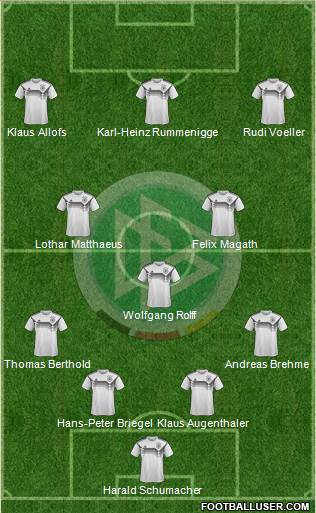 Germany Formation 2020