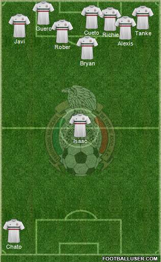 Mexico Formation 2020