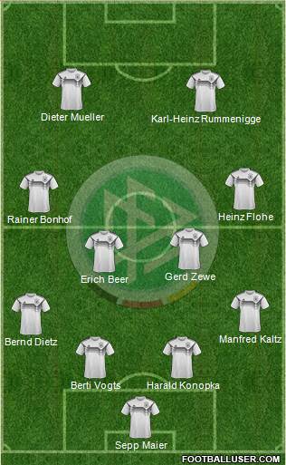 Germany Formation 2020