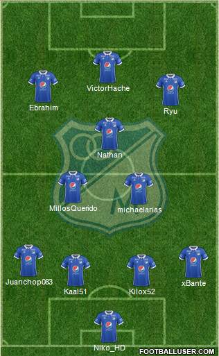 CD Los Millonarios Formation 2020