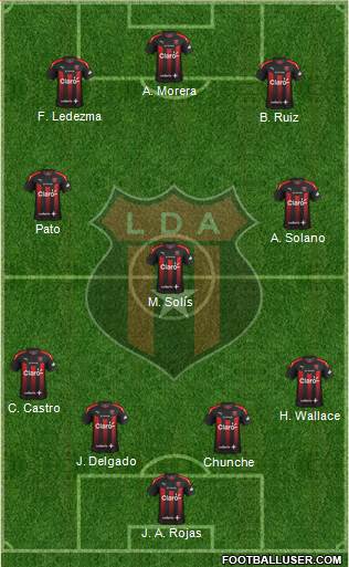 Liga Deportiva Alajuelense Formation 2020