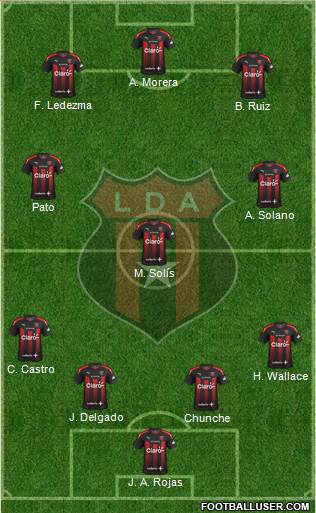 Liga Deportiva Alajuelense 4-3-3 football formation