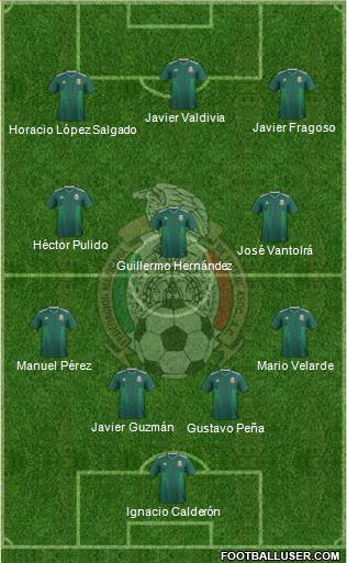Mexico Formation 2020