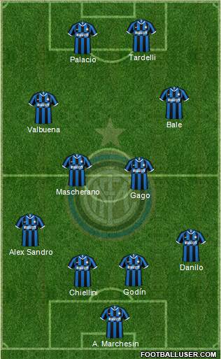 F.C. Internazionale Formation 2020