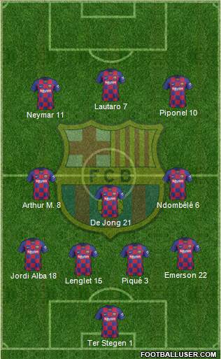F.C. Barcelona Formation 2020