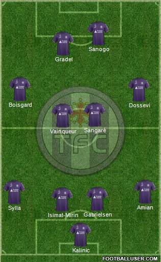 Toulouse Football Club Formation 2020