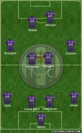 Toulouse Football Club 4-4-2 football formation