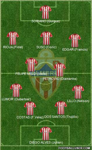 U.D. Almería S.A.D. Formation 2020