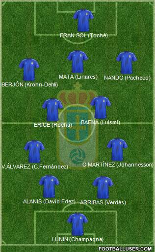 Real Oviedo S.A.D. football formation