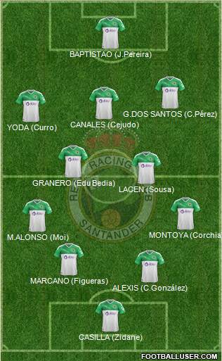 R. Racing Club S.A.D. 4-1-3-2 football formation