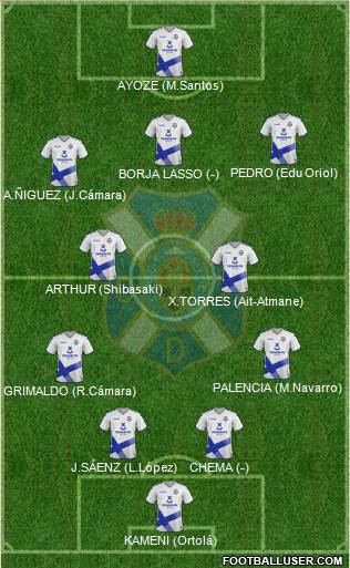 C.D. Tenerife S.A.D. football formation