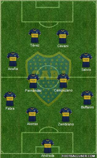 Boca Juniors Formation 2020