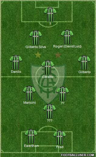 América FC (MG) Formation 2020