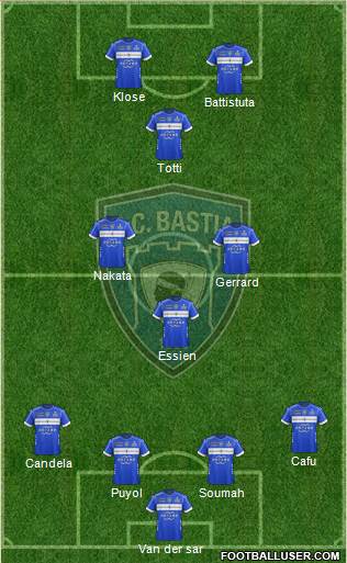 Sporting Club Bastia Formation 2020