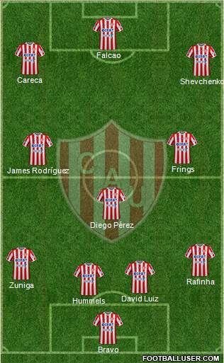 Unión de Santa Fe Formation 2020