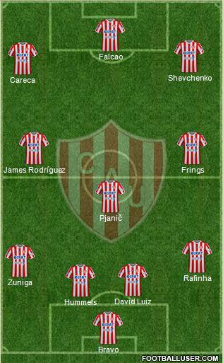 Unión de Santa Fe Formation 2020