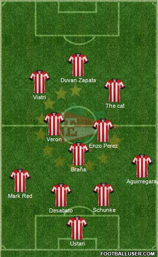 Estudiantes de La Plata Formation 2020