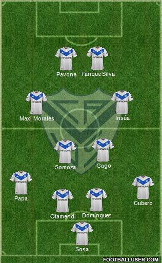Vélez Sarsfield Formation 2020