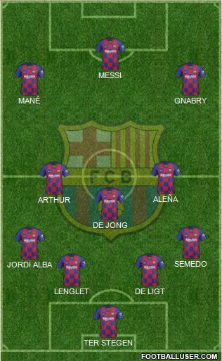 F.C. Barcelona Formation 2020