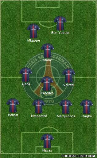 Paris Saint-Germain Formation 2020