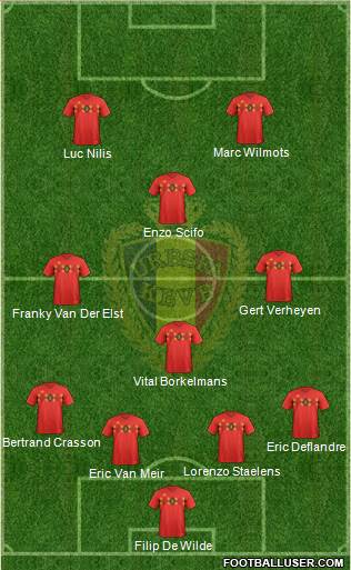 Belgium Formation 2020