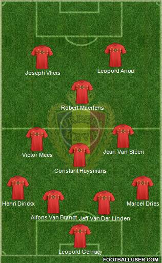 Belgium Formation 2020