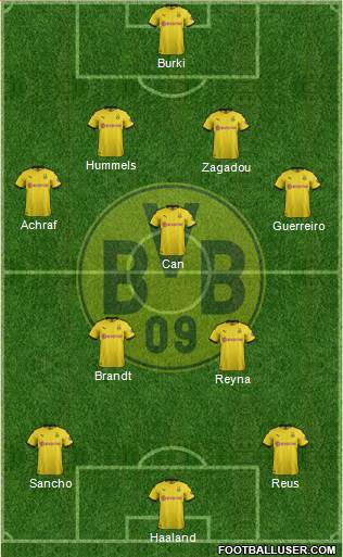 Borussia Dortmund Formation 2020