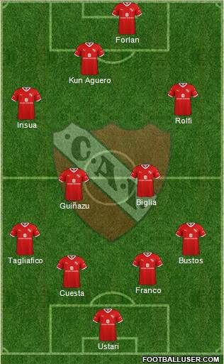 Independiente Formation 2020
