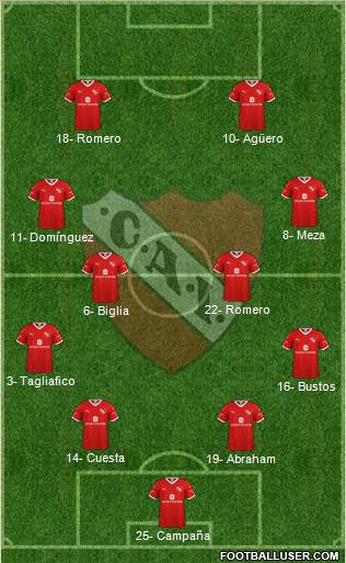 Independiente Formation 2020