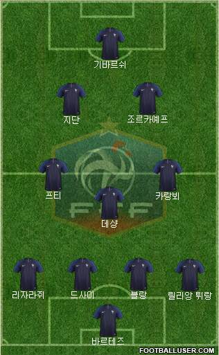 France Formation 2020