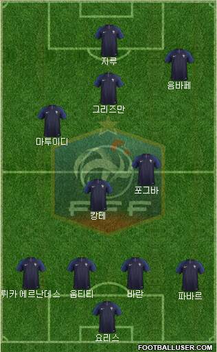 France Formation 2020