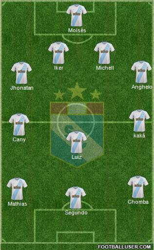 C Sporting Cristal S.A. 4-3-3 football formation