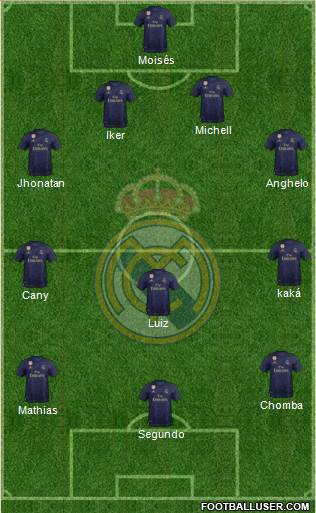 Real Madrid C.F. Formation 2020