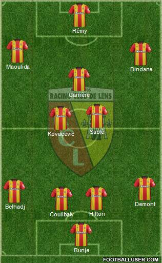 Racing Club de Lens football formation