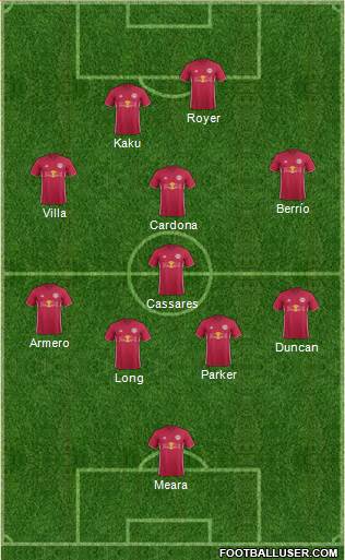 New York Red Bulls Formation 2020