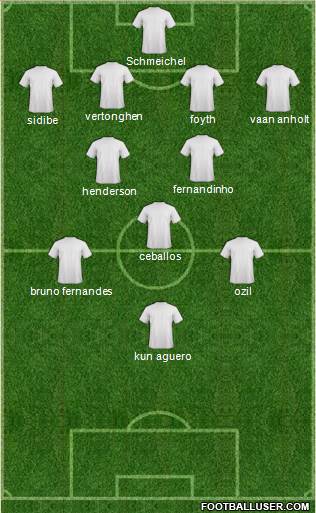 Everton Formation 2020
