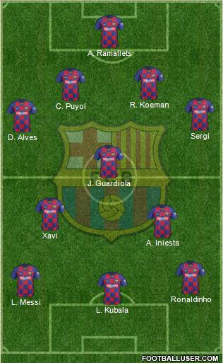 F.C. Barcelona Formation 2020