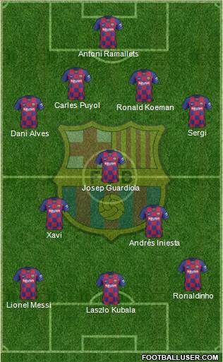 F.C. Barcelona Formation 2020