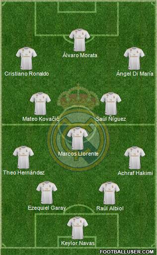 Real Madrid C.F. Formation 2020