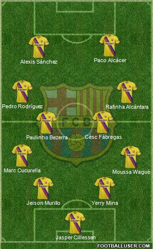 F.C. Barcelona Formation 2020