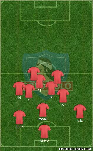CSD Colo Colo Formation 2020