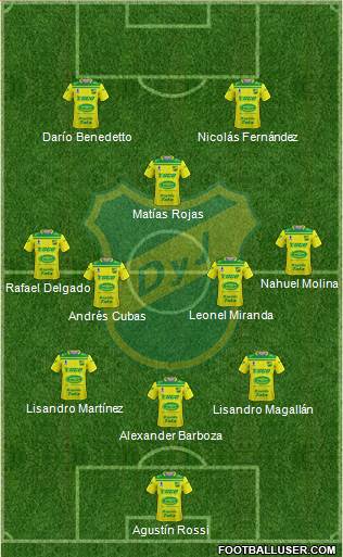 Defensa y Justicia Formation 2020