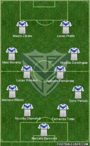 Vélez Sarsfield Formation 2020