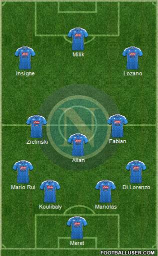 Napoli Formation 2020
