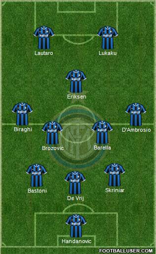 F.C. Internazionale Formation 2020