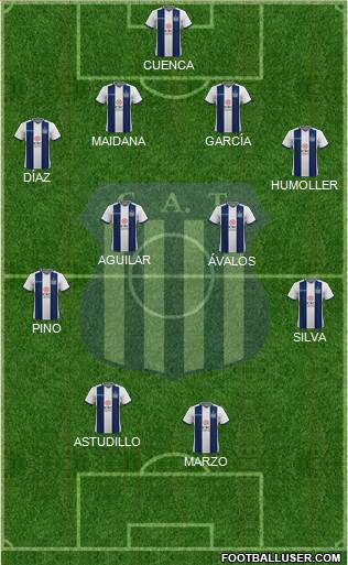 Talleres de Córdoba Formation 2020
