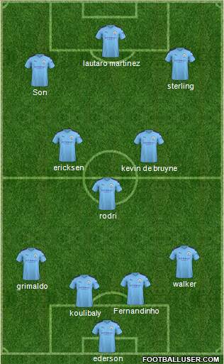 Manchester City Formation 2020
