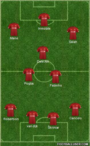 Liverpool Formation 2020