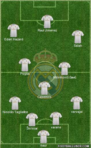 Real Madrid C.F. Formation 2020